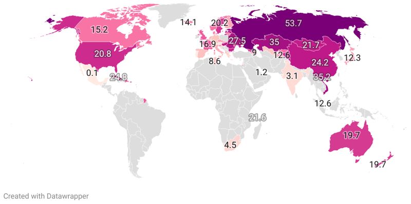 Abortion Rates By Country