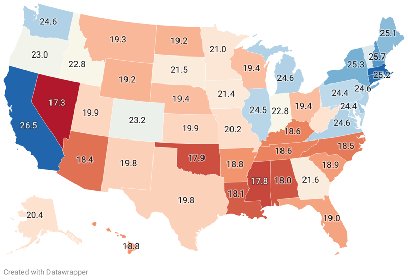 Average Act Score By State