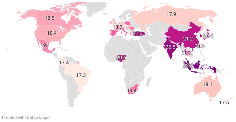 Average Age To Lose Virginity By Country