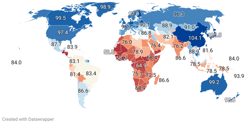 Average IQ by Country