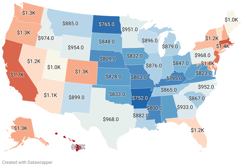 Average Rent By State