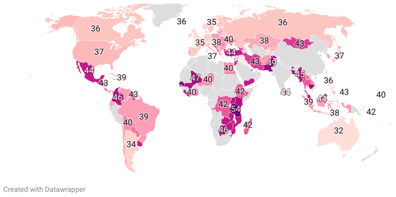 Average Workweek by Country