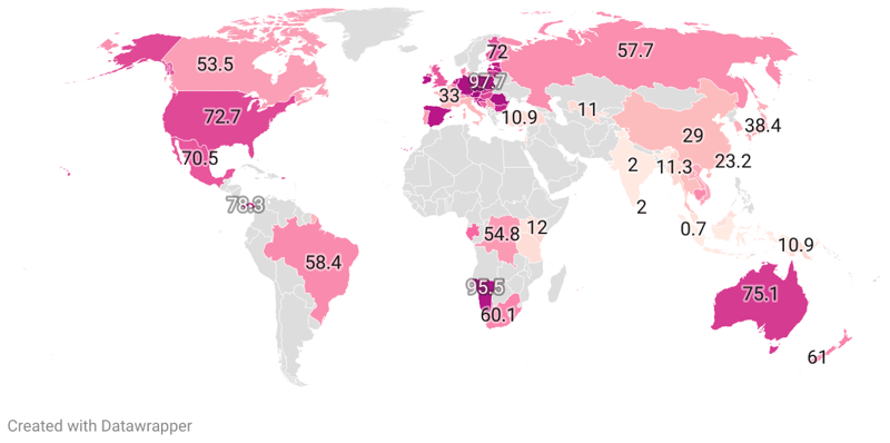 Beer Consumption by Country