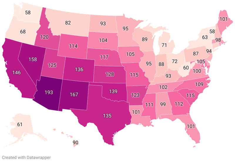 Best Weather By State