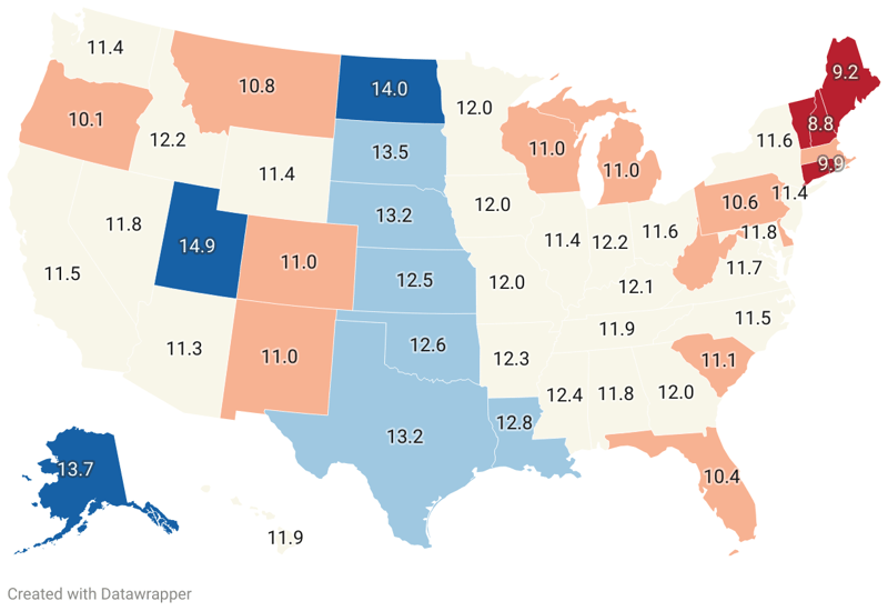 Birth Rate By State