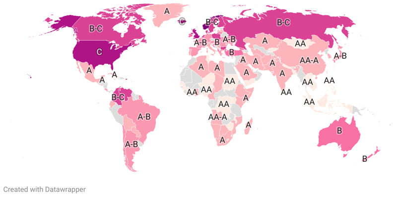 Breast Size By Country