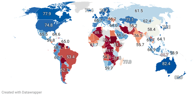 Capitalist Countries