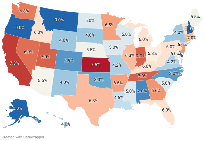 Car Sales Tax By State