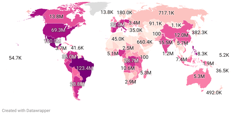 Catholic Population by Country