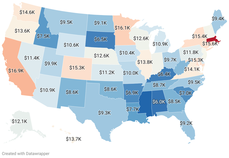 Child Care Costs By State