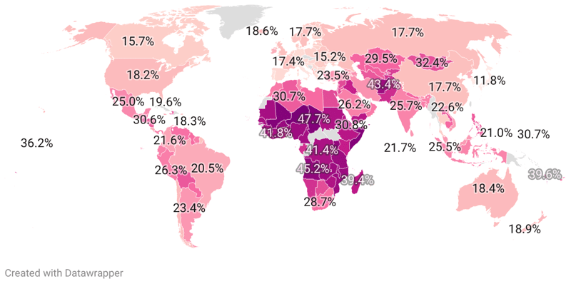 Children In The World By Country