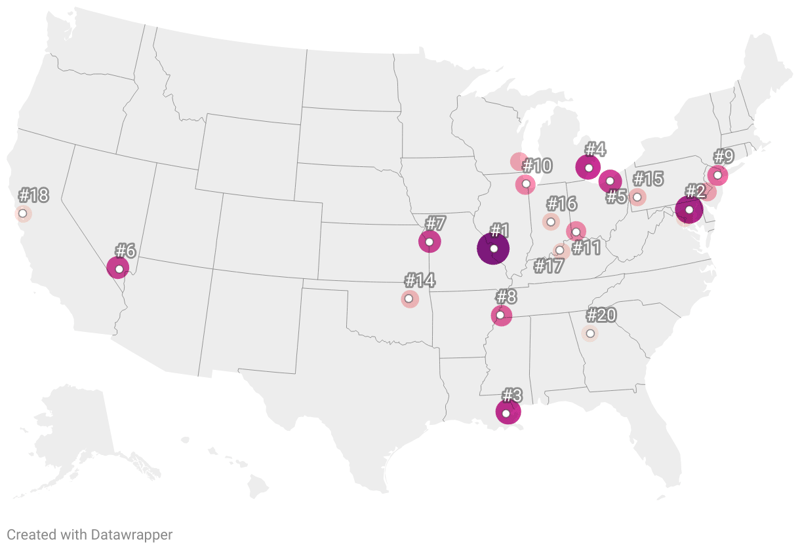 Cities with Most Murders