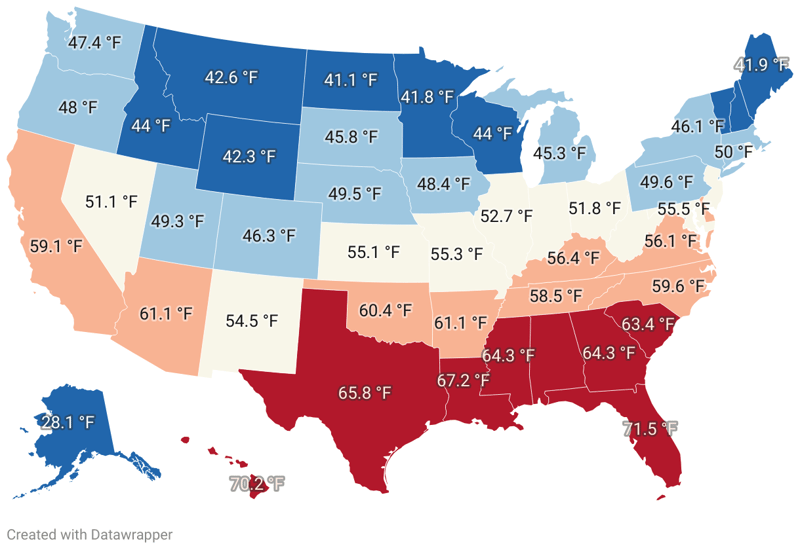 Coldest States