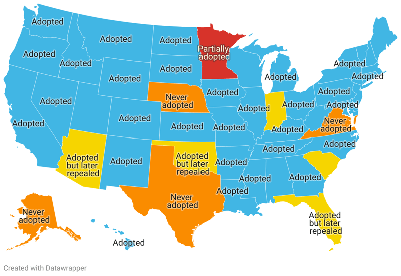 Common Core States