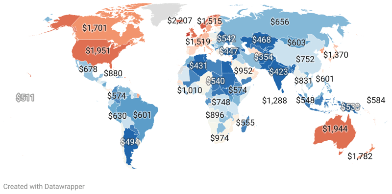 Cost Of Living By Country