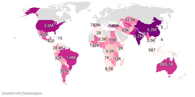 Cotton Production by Country