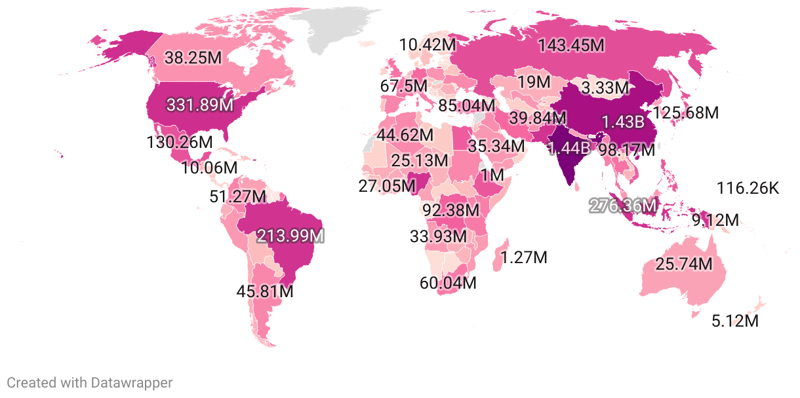 Countries By Population