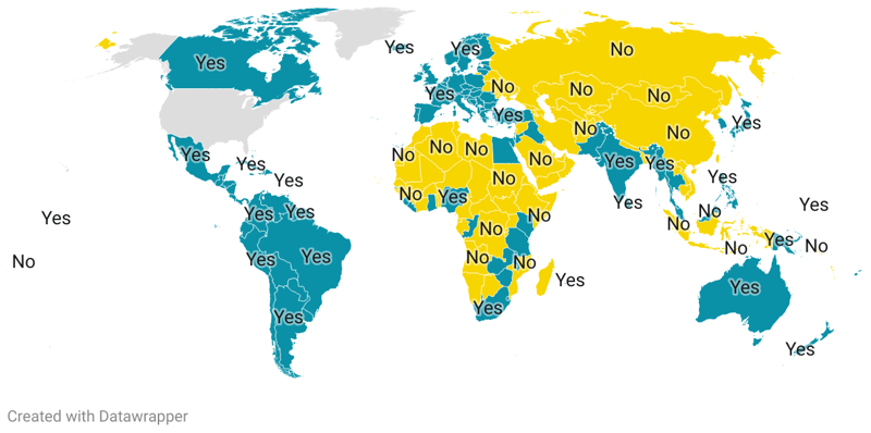 Countries Without Extradition