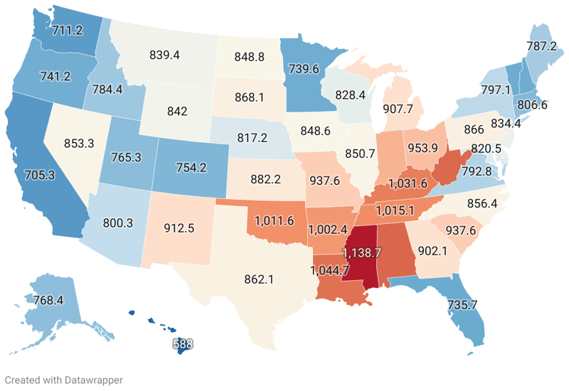 Death Rate by State