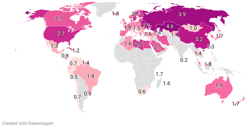 Divorce Rates by Country