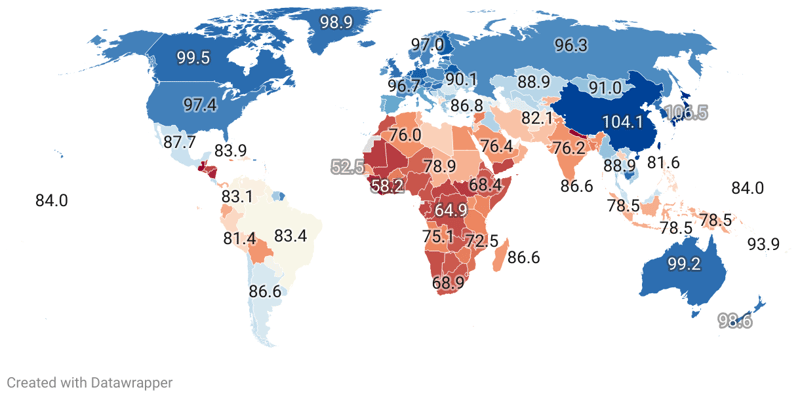 Dumbest Countries