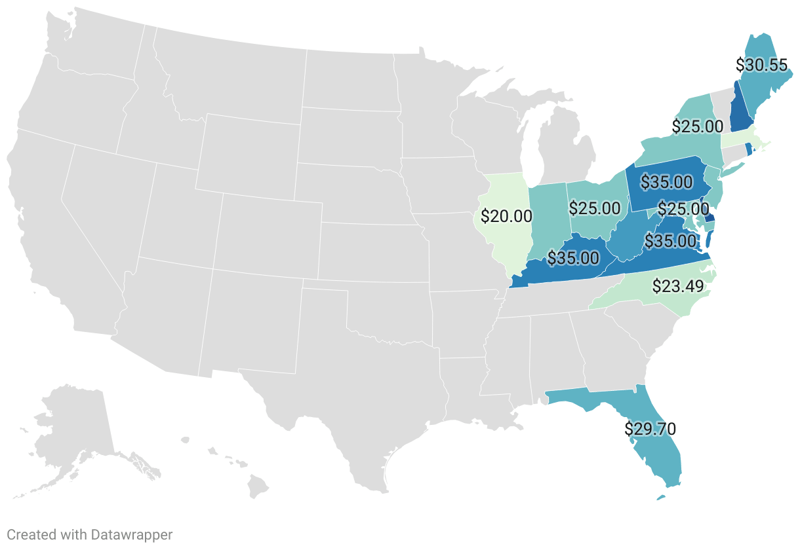 Ez Pass Cost By State