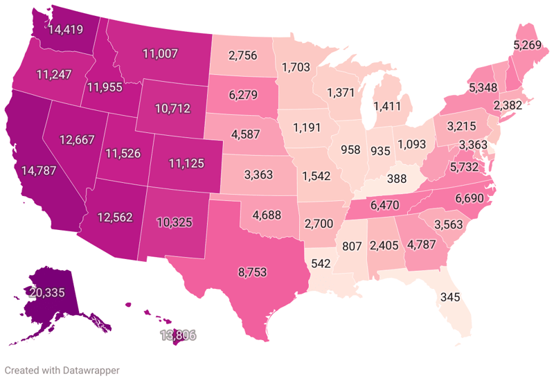 Flattest States