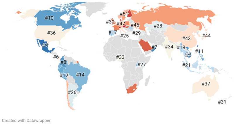 Friendliest Countries