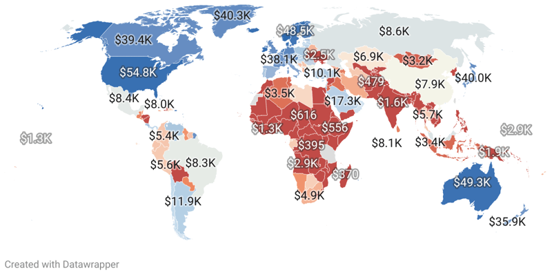 GDP Per Capita By Country