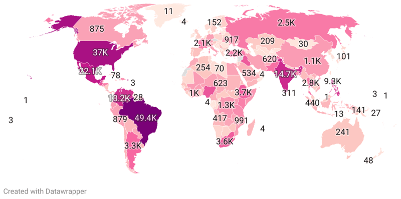 Gun Deaths By Country