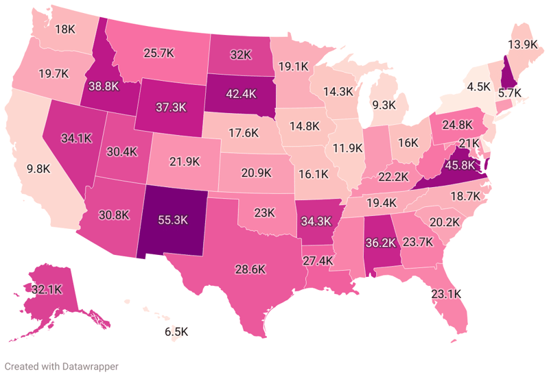 Guns Per Capita