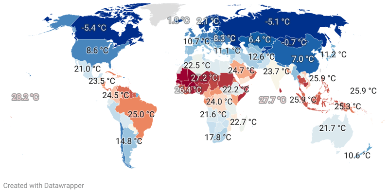 Hottest Countries In The World