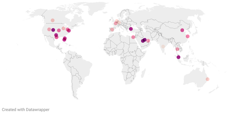 Largest Airports in the World