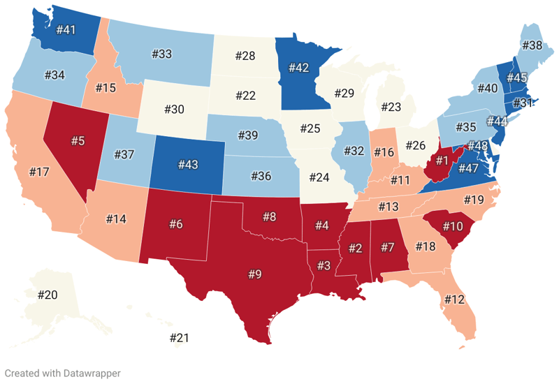 Least Educated States