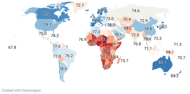 Life Expectancy By Country