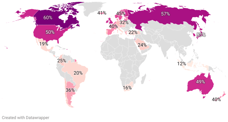 Most Educated Countries