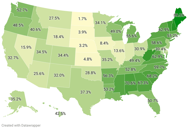 Most Forested States