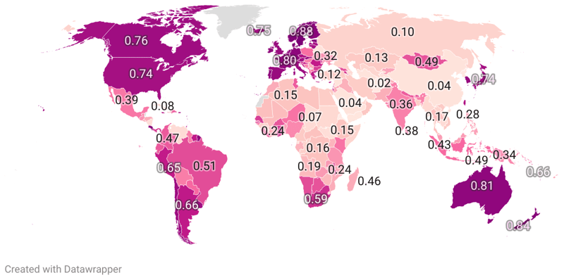 Most Liberal Countries