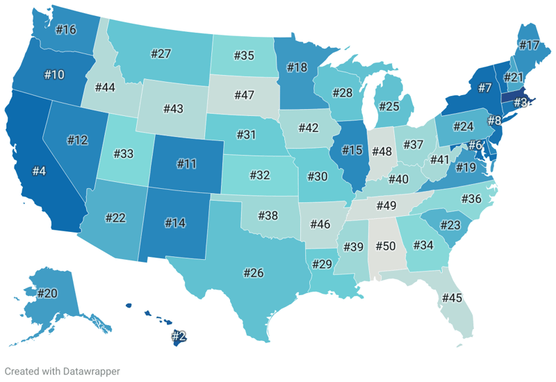 Most Liberal States