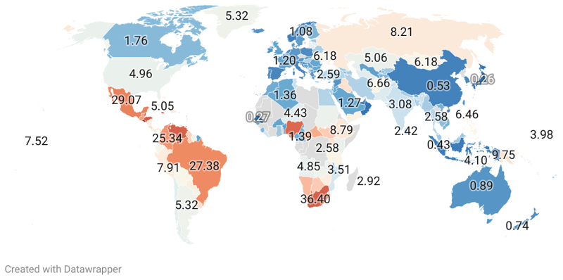 Murder Rate by Country