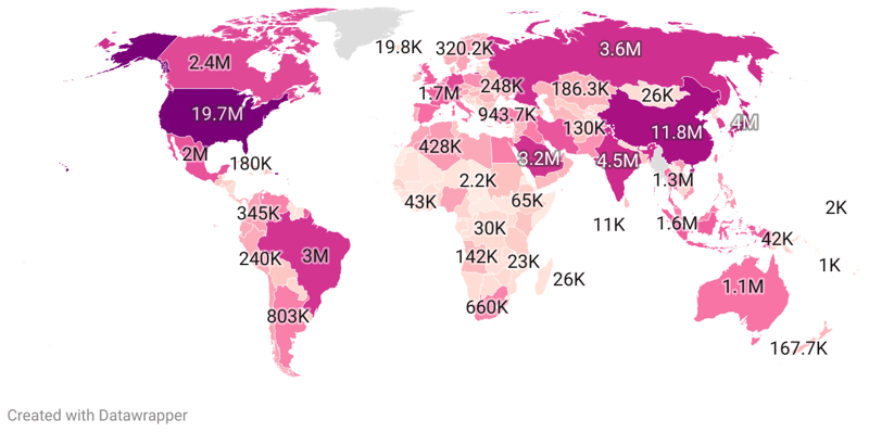 Oil Consumption by Country