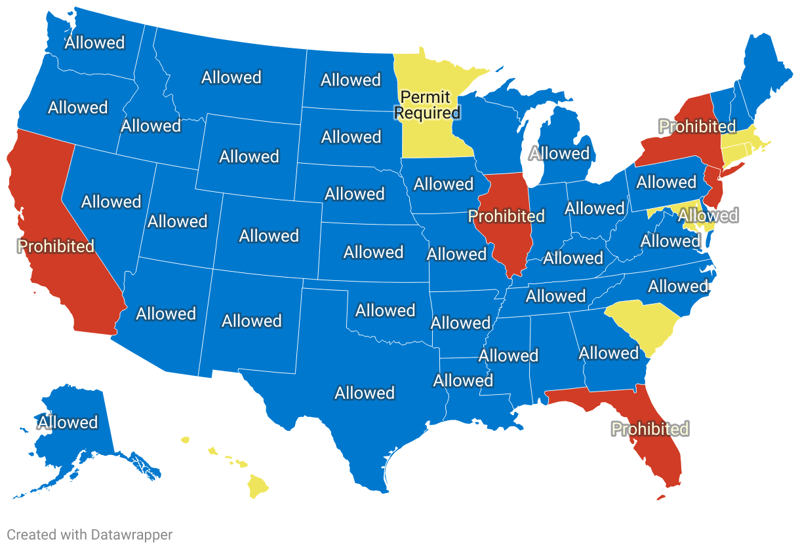 Open Carry States