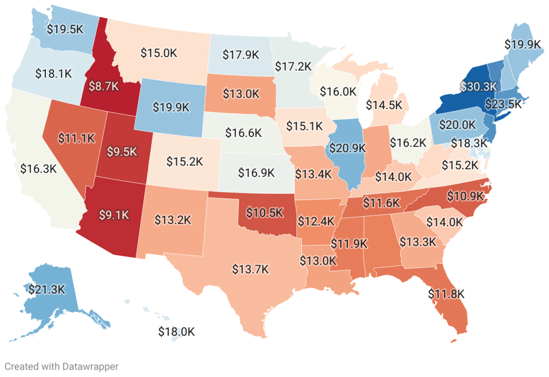 Per Pupil Spending By State