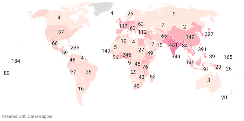 Population Density By Country