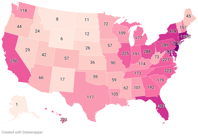 Population Density By State