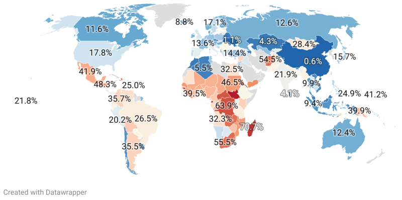 Poverty Rate By Country