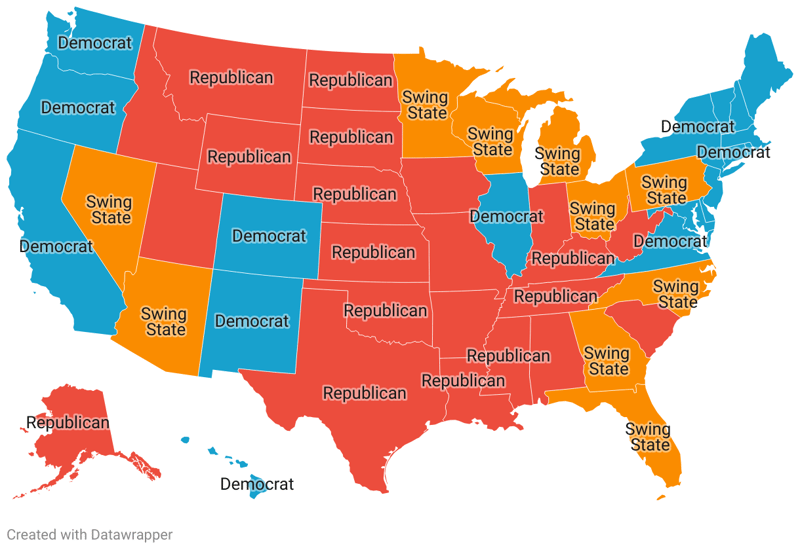 Red and Blue States