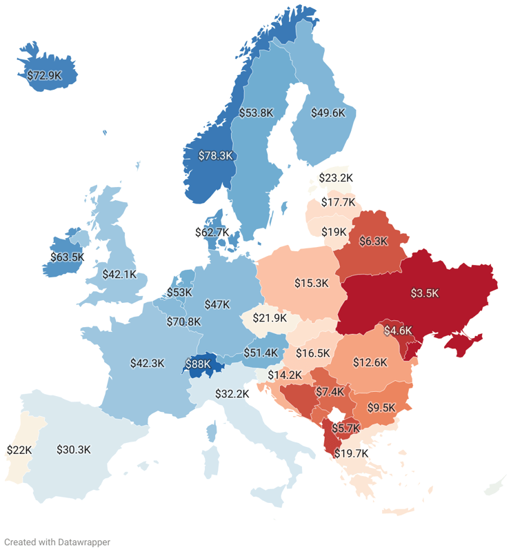 Richest European Countries