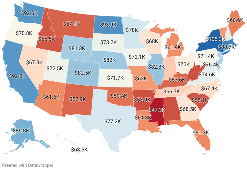 Richest States In USA