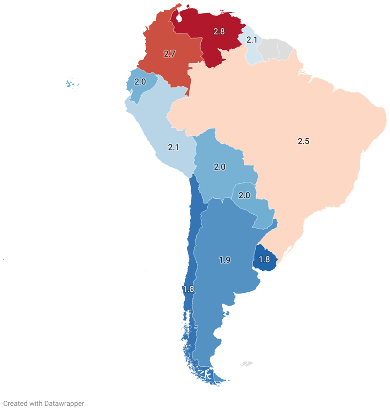 Safest Countries In South America